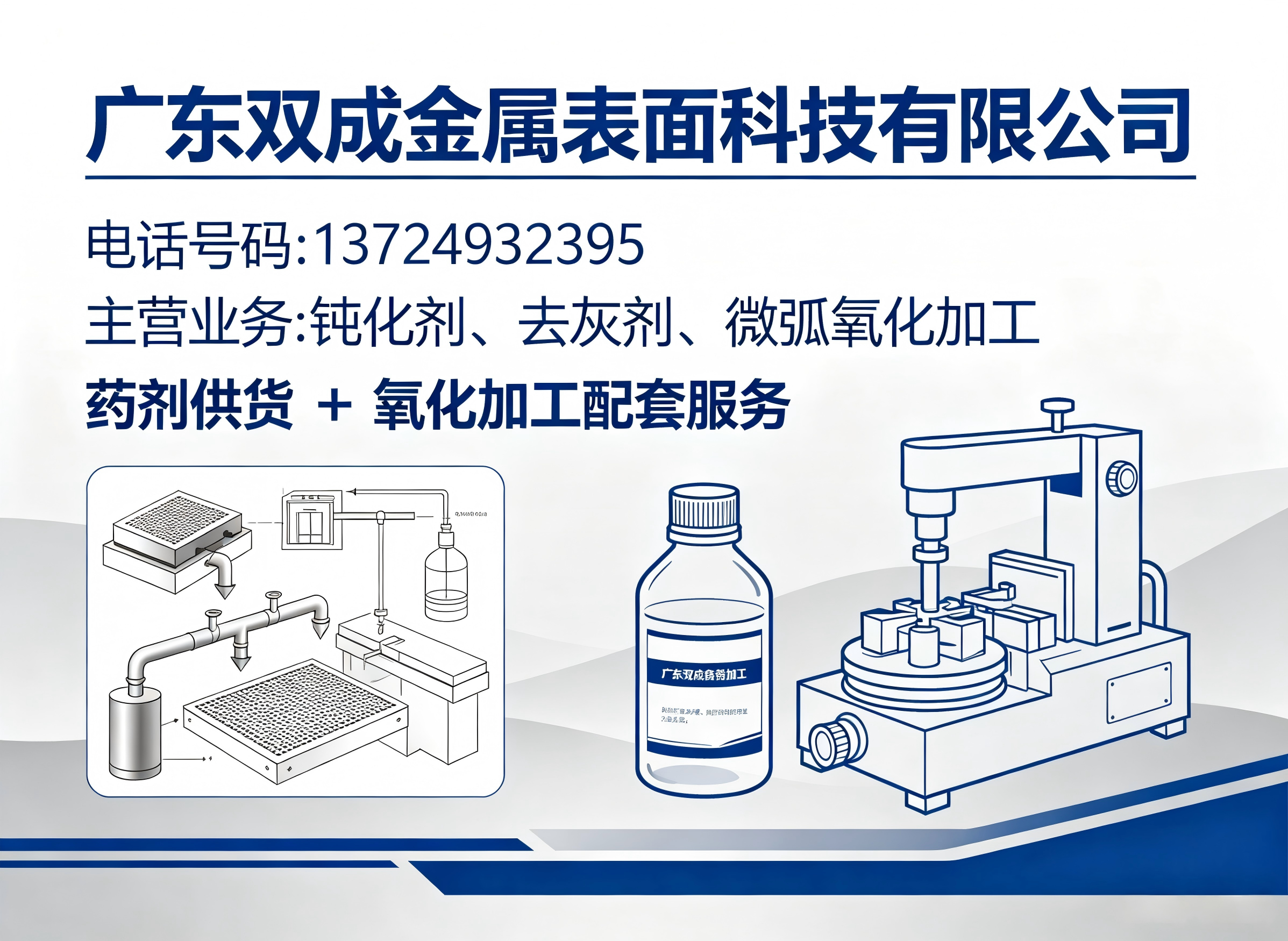 双成阳江线上分站